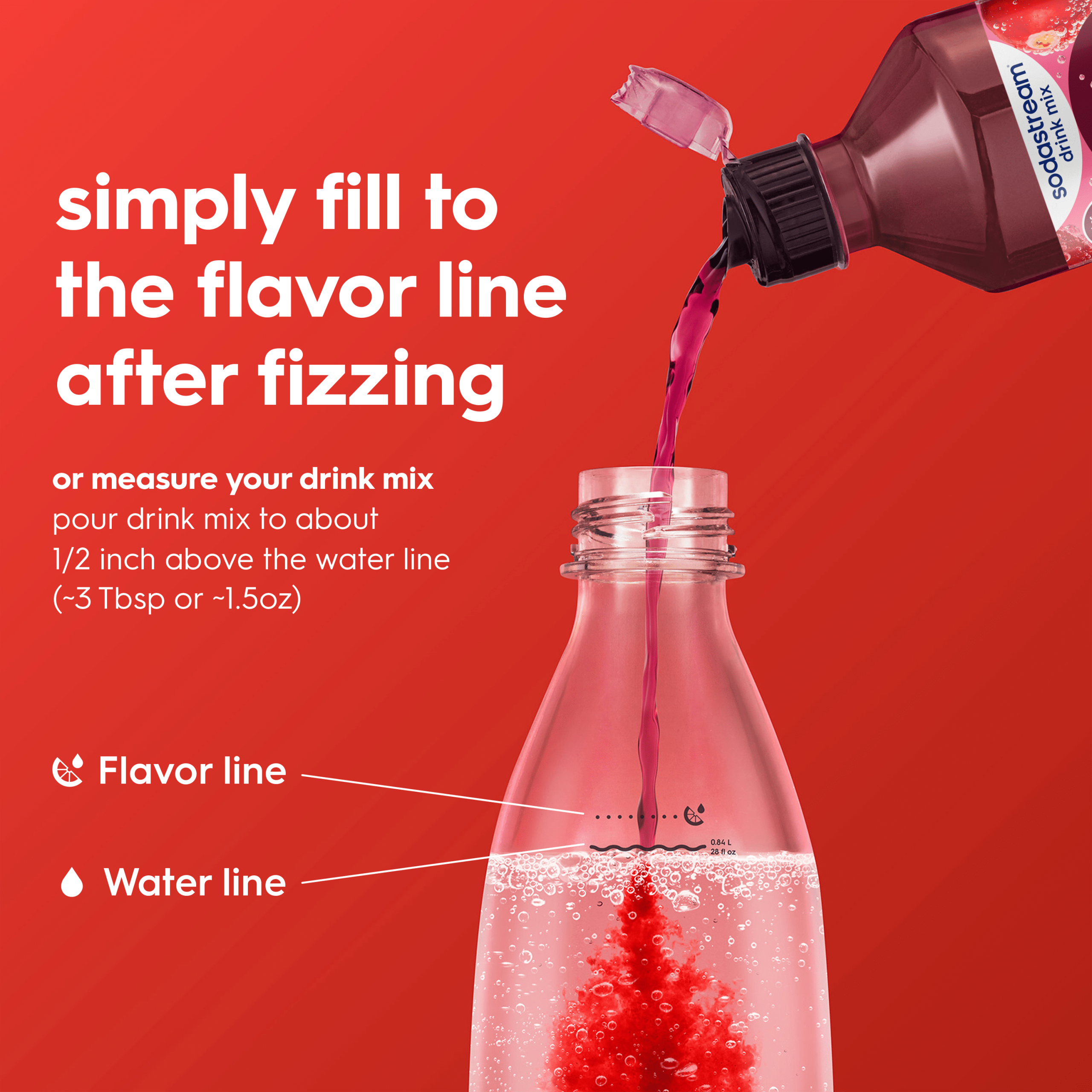 Sodastream Classics? Cranberry & Raspberry Zero Sugar Drink Mix 440ml - Image 2