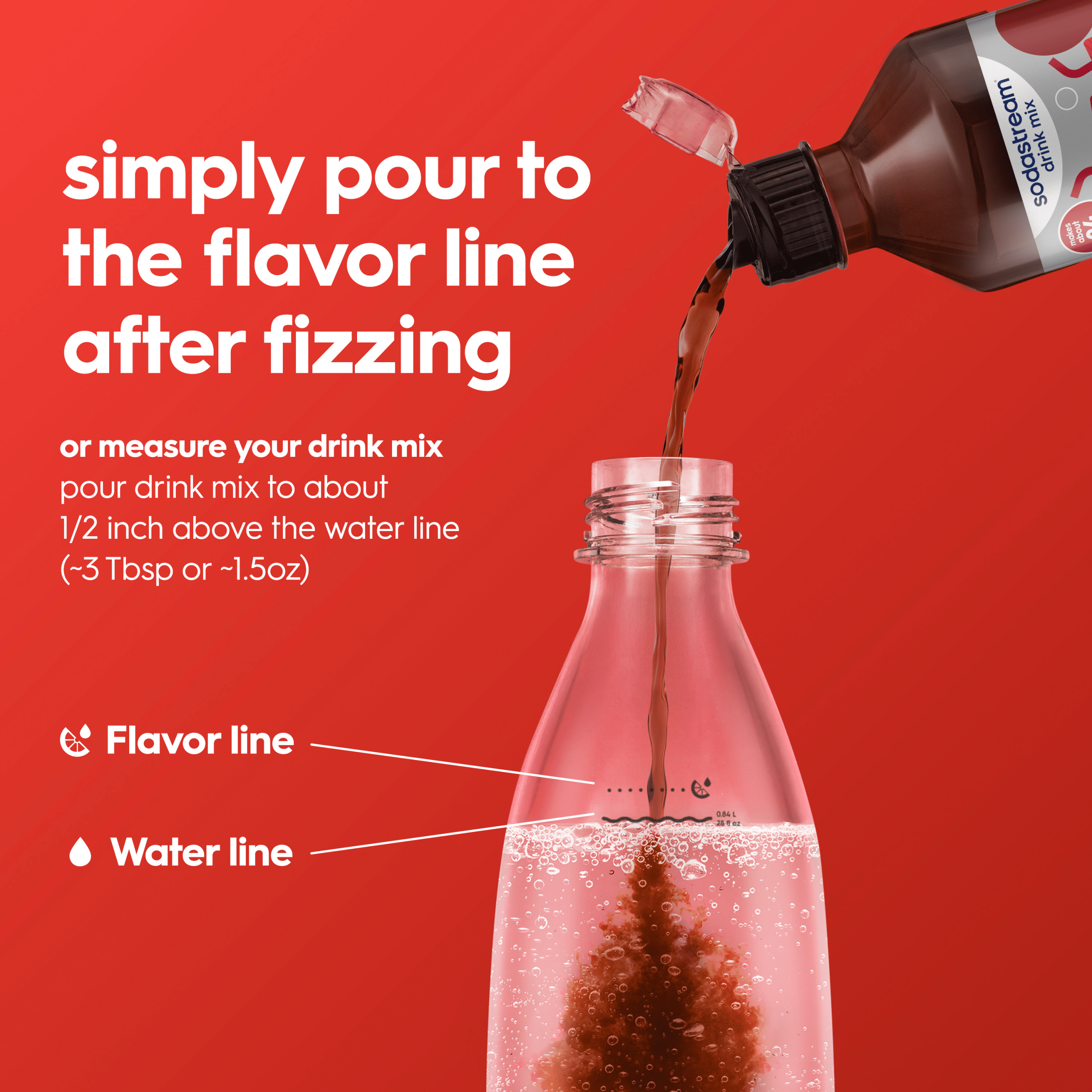 Sodastream Classics? Diet Dr. Pete Drink Mix 440ml - Image 2