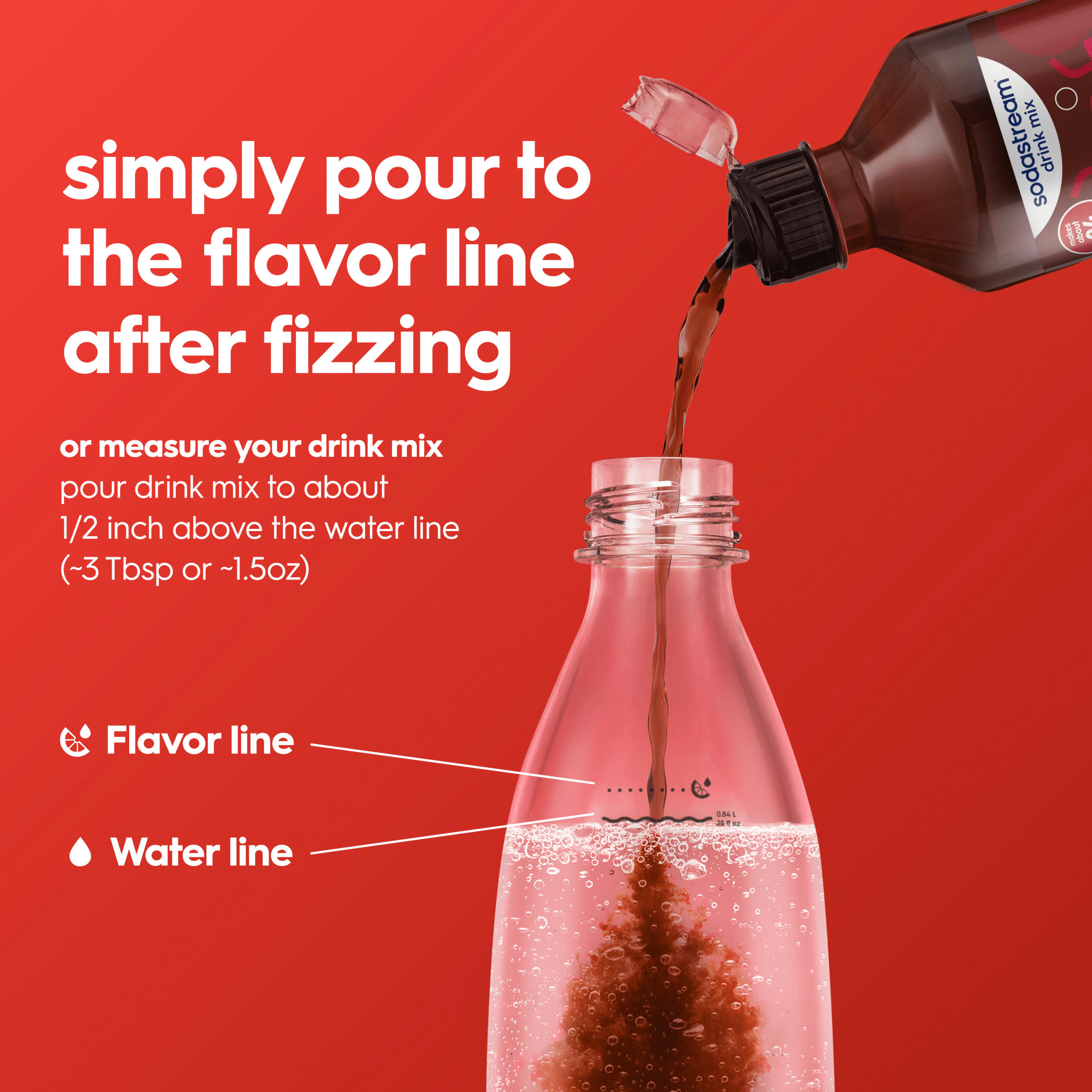 Sodastream Classics? Dr. Pete Drink Mix 440ml - Image 2