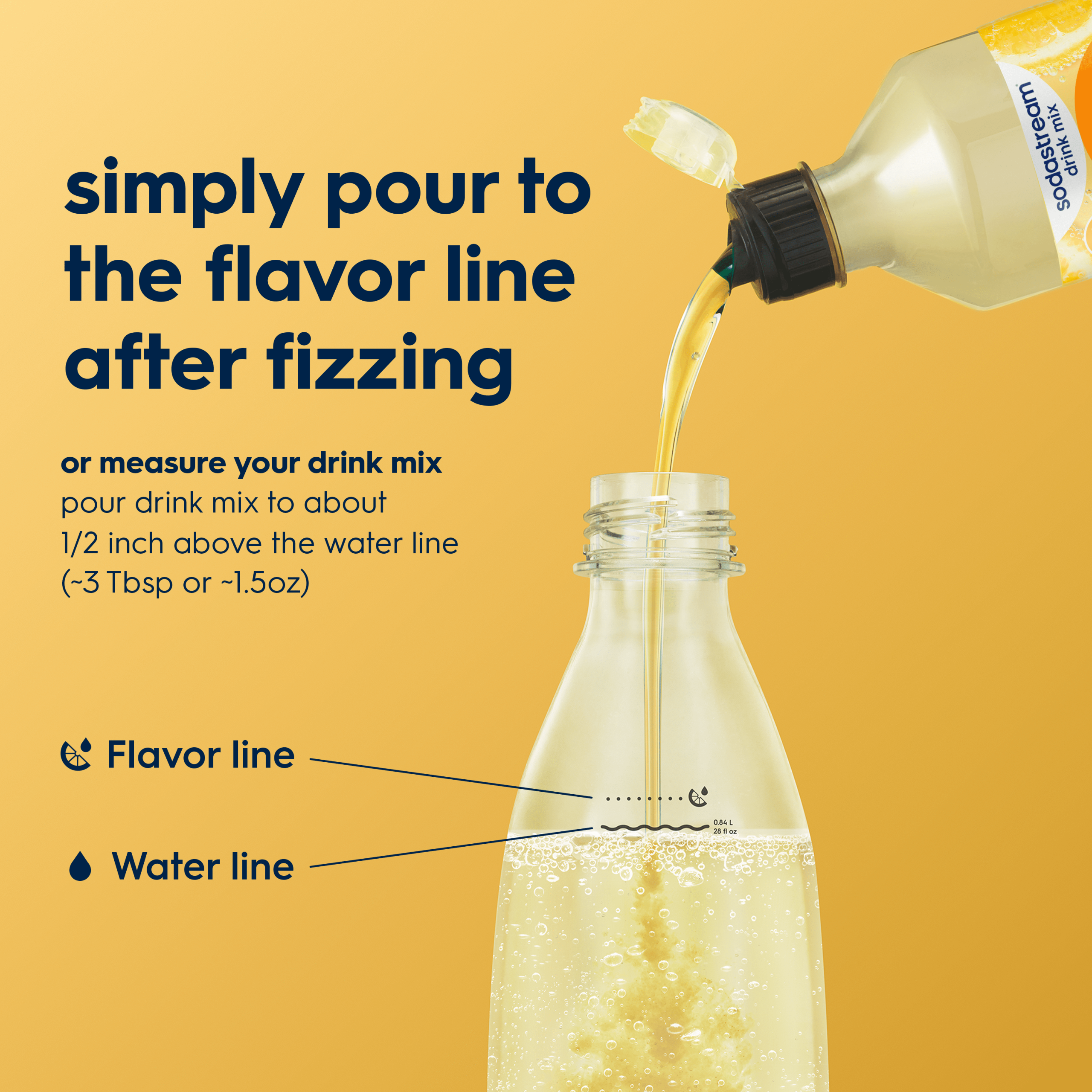 Sodastream Classics? Lemonade Zero Sugar Drink Mix 440ml - Image 2